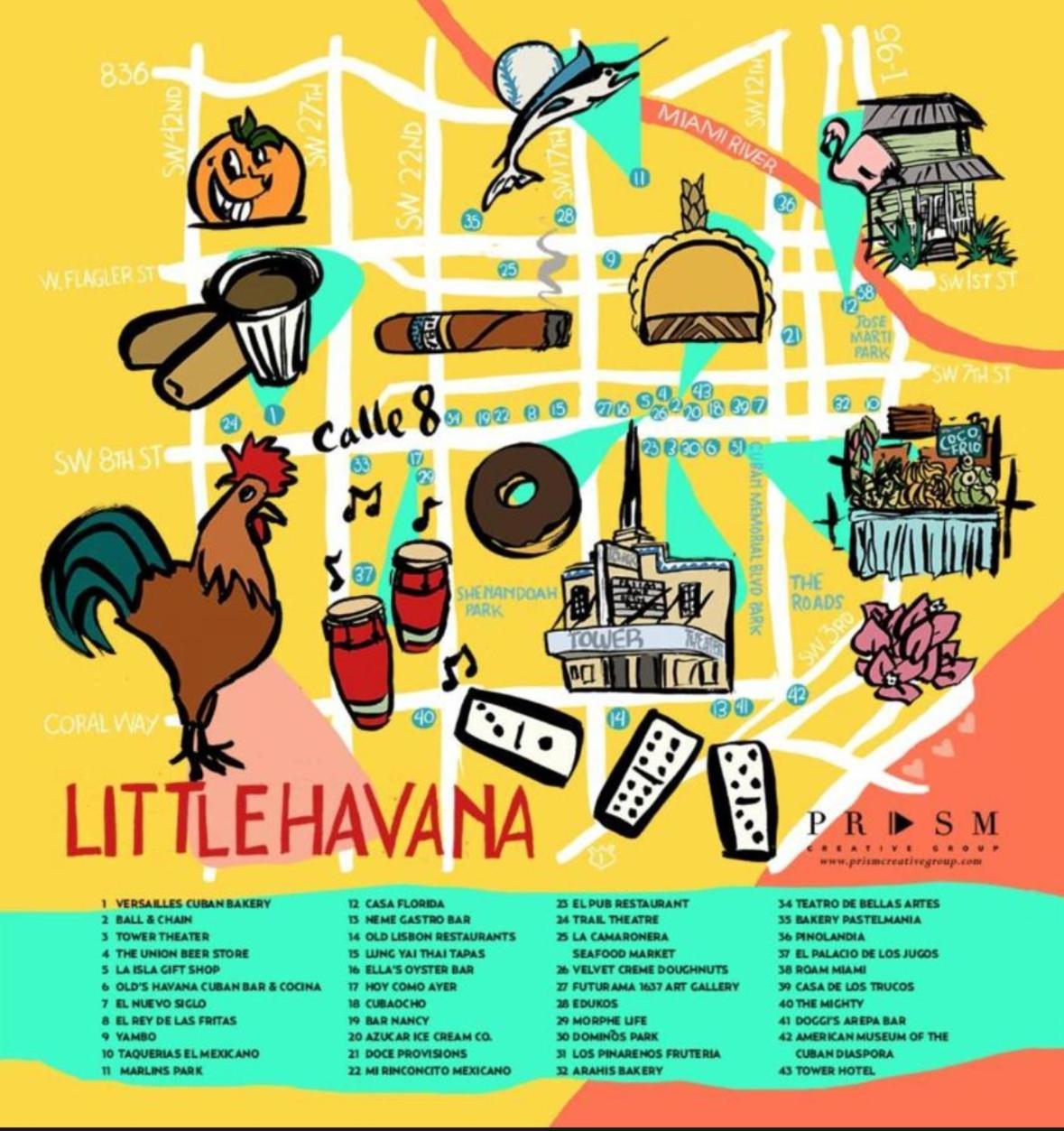 Beds & Sheets Little Havana ไมอามี ภายนอก รูปภาพ